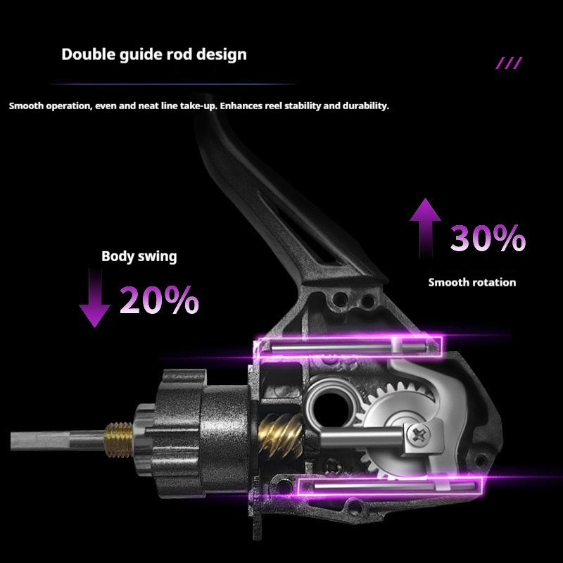 New Takuma Lingxi Spinning Ree - Kastking Reel Zephyr review and price