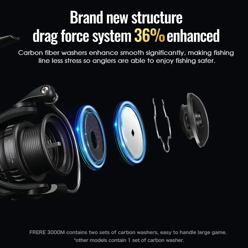 TSURINOYA UltraLight Spinning  - Kastking Reel Zephyr review and price